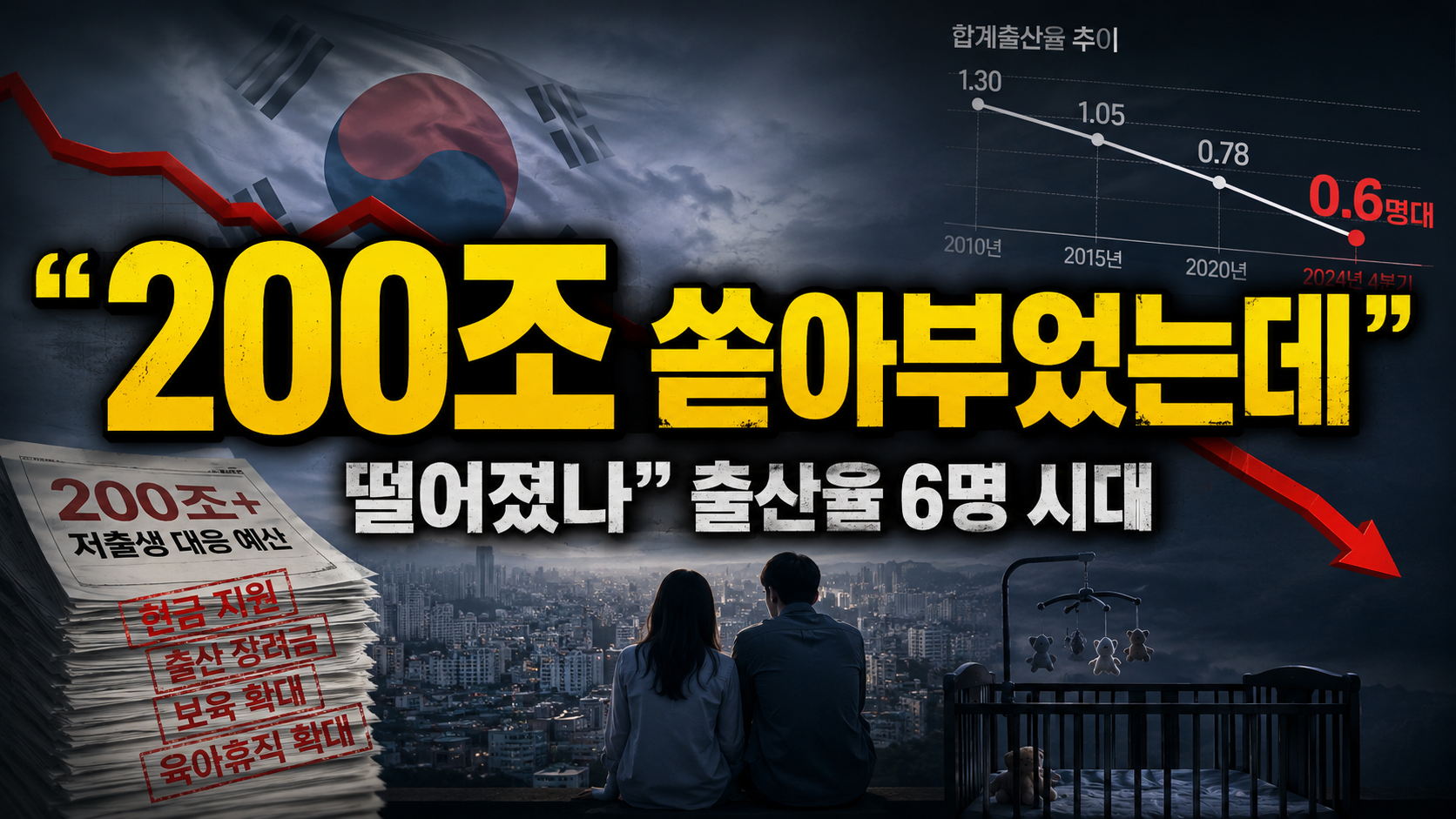 “200조 쏟아부었는데 왜 더 떨어졌나”…출산율 0.6명 시대, 한국