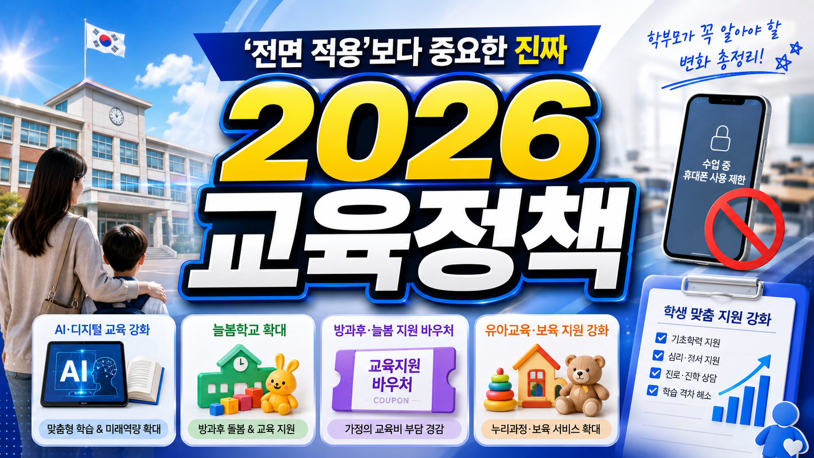 2026 교육정책, ‘전면 적용’보다 중요한 진짜 변화 6가지…학부모가