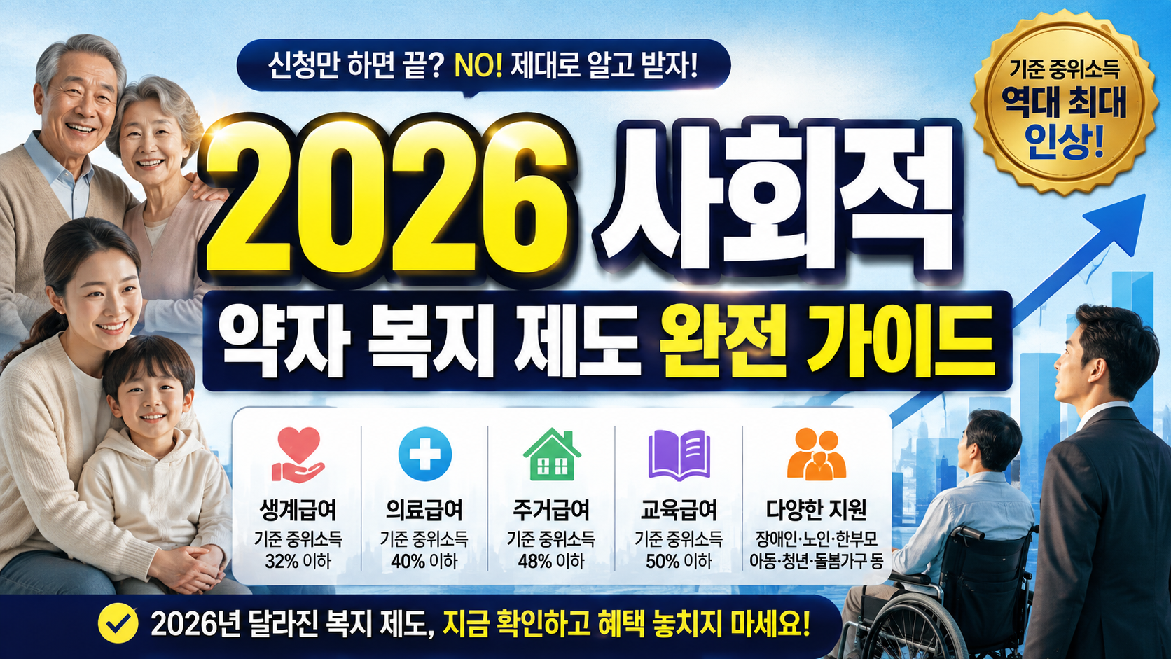 2026 사회적 약자 복지 제도 완전 가이드…“신청만 하면 끝”이라는