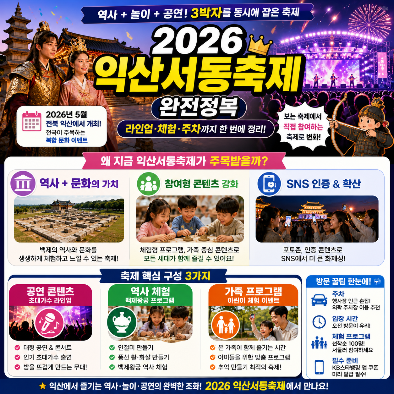 2026 익산서동축제 완전정복…라인업·체험·주차까지 한 번에 정리