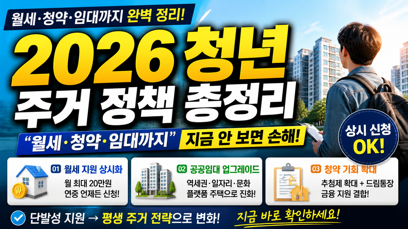 2026 청년 주거 정책 총정리…“월세·청약·임대까지” 지금 안 보면