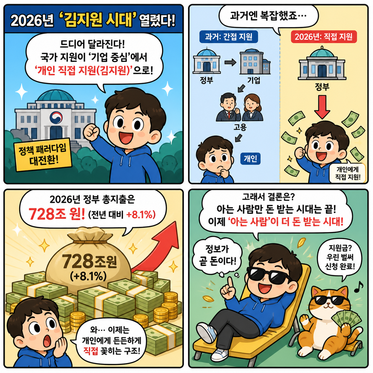 2026년 ‘김지원 시대’ 열렸다…정부 돈이 개인에게 직접 꽂히는 이유 4컷만화