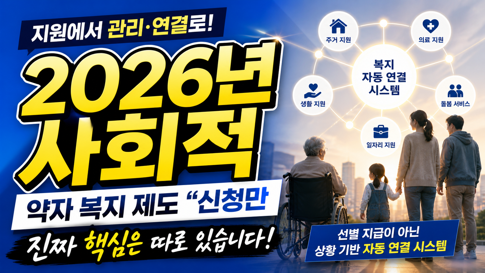 2026년 사회적 약자 복지 제도, “신청만 하면 끝?”…진짜 핵심은