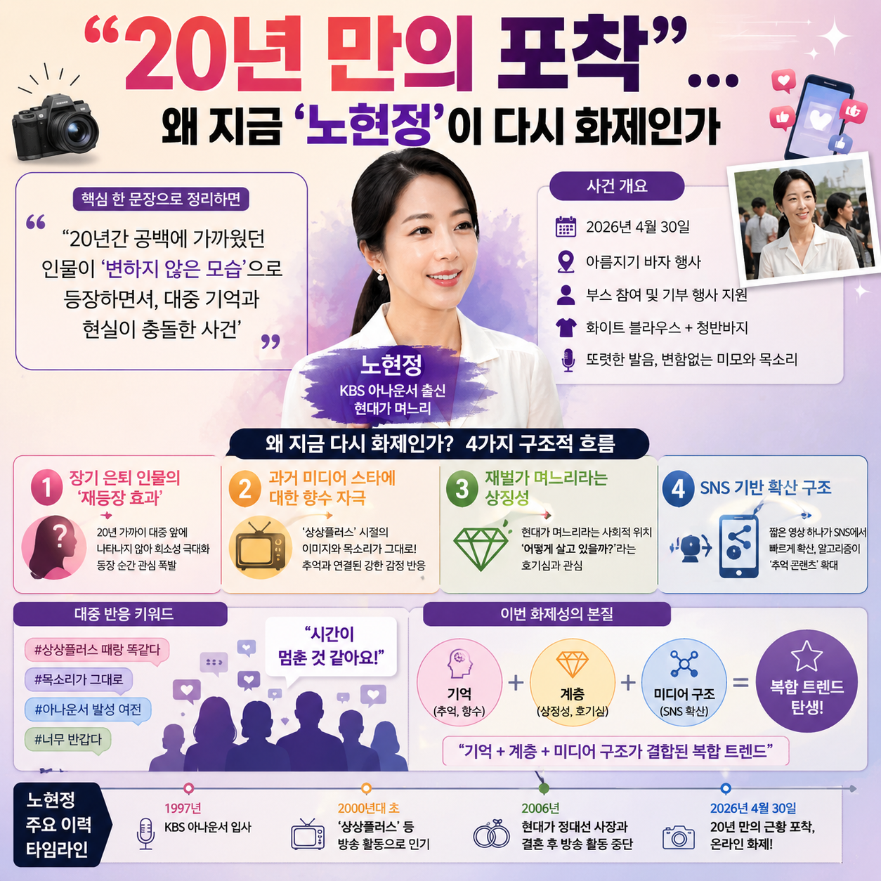“20년 만의 포착”…:contentReference[oaicite:0]