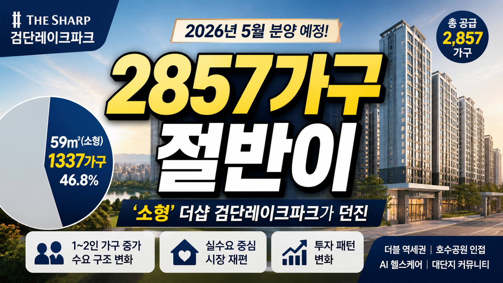 2857가구 중 절반이 ‘소형’…더샵 검단레이크파크가 던진 부동산