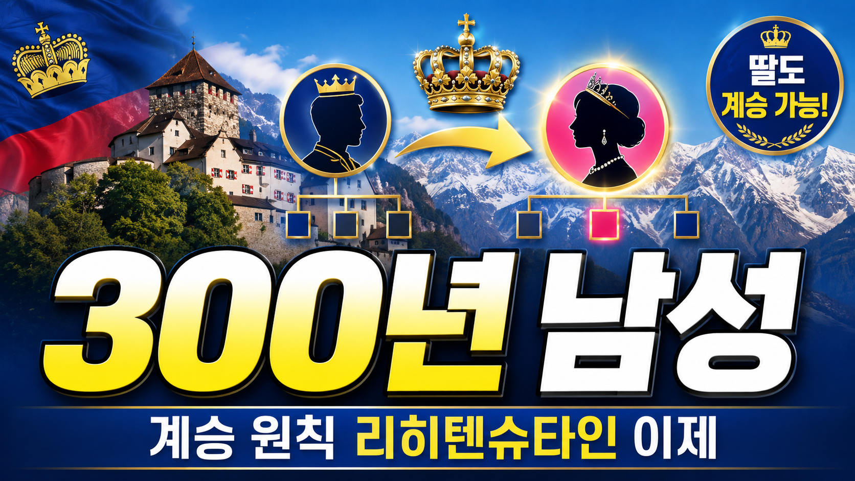 300년 남성 계승 원칙 깬 리히텐슈타인…이제 ‘첫째 딸’도 군주가 될