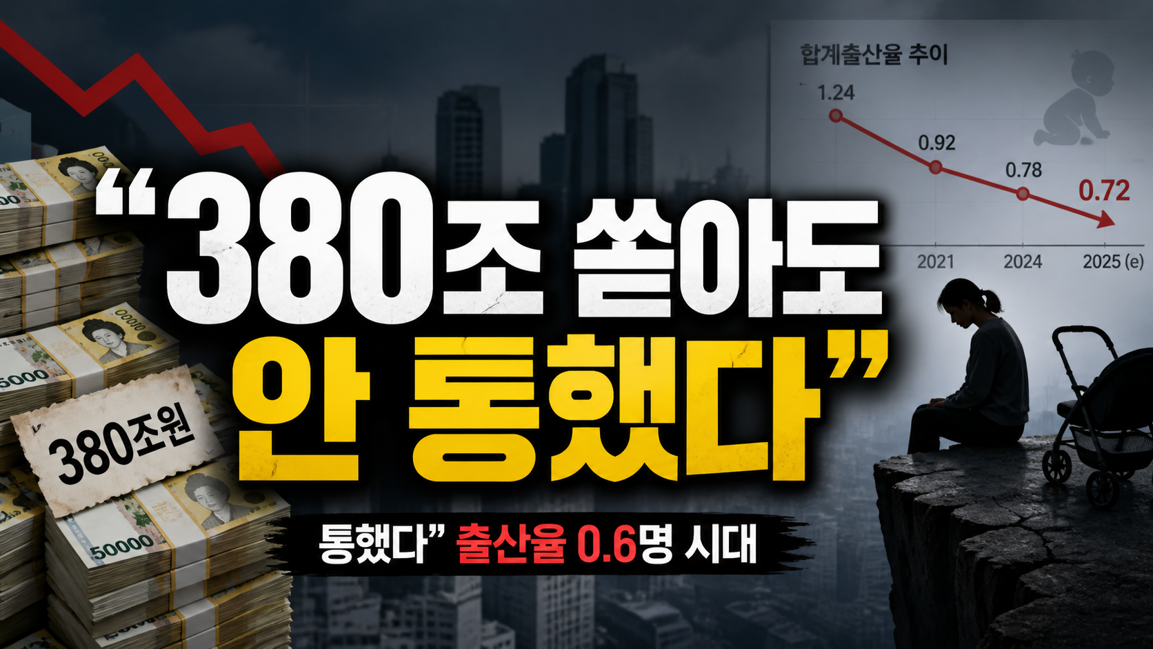 “380조 쏟아도 안 통했다”…출산율 0.6명 시대, 정부 대책은 왜