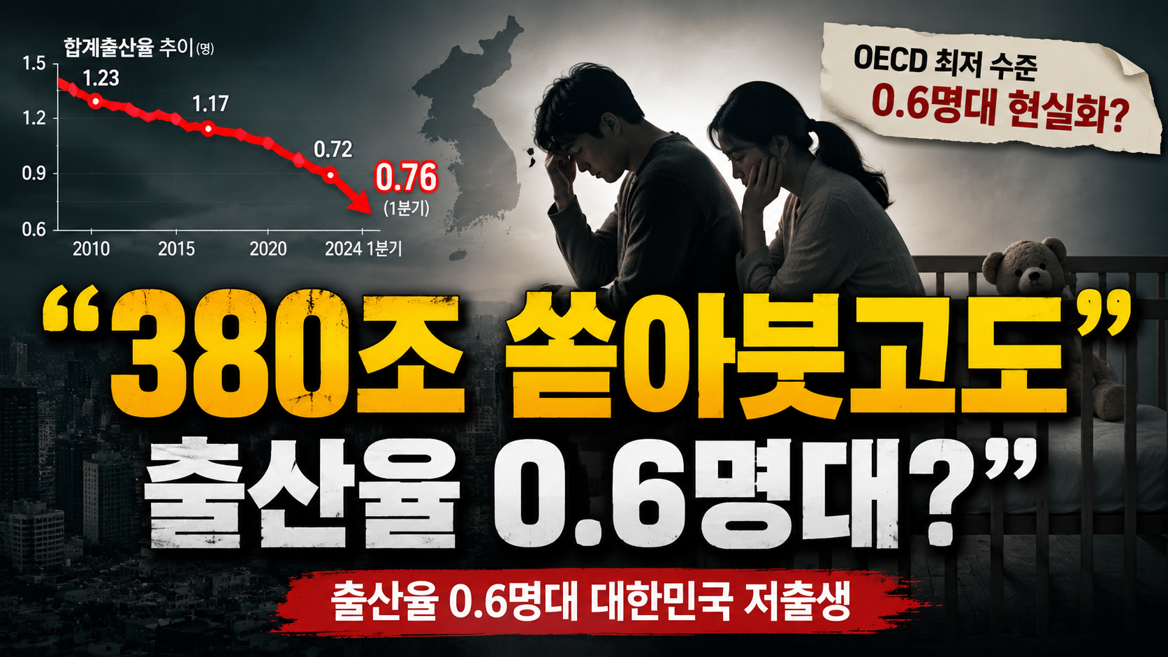 “380조 쏟아붓고도 출산율 0.6명대?”…대한민국 저출생 대책,