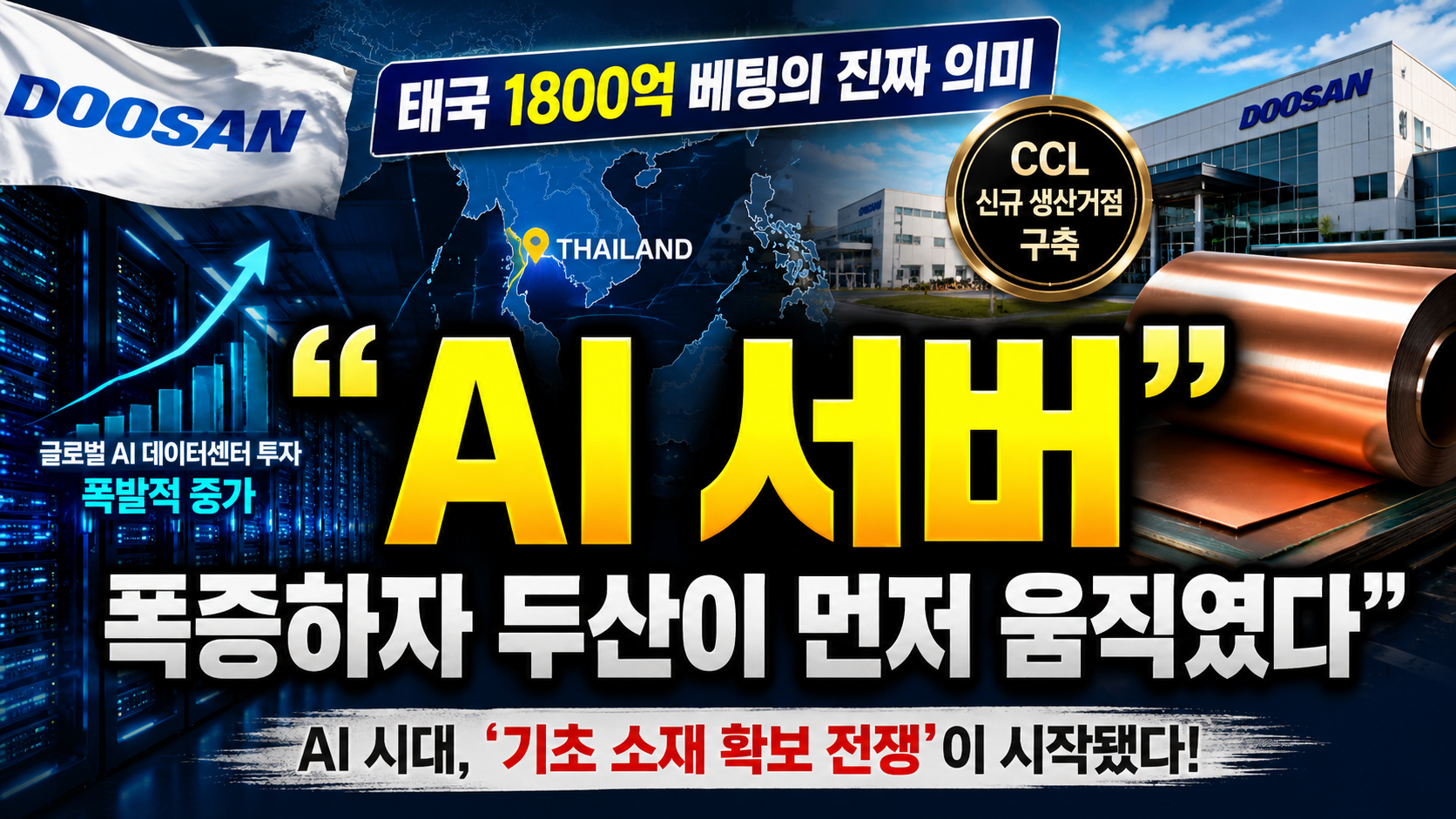 “AI 서버 폭증하자 두산이 먼저 움직였다”…태국 1800억 베팅의