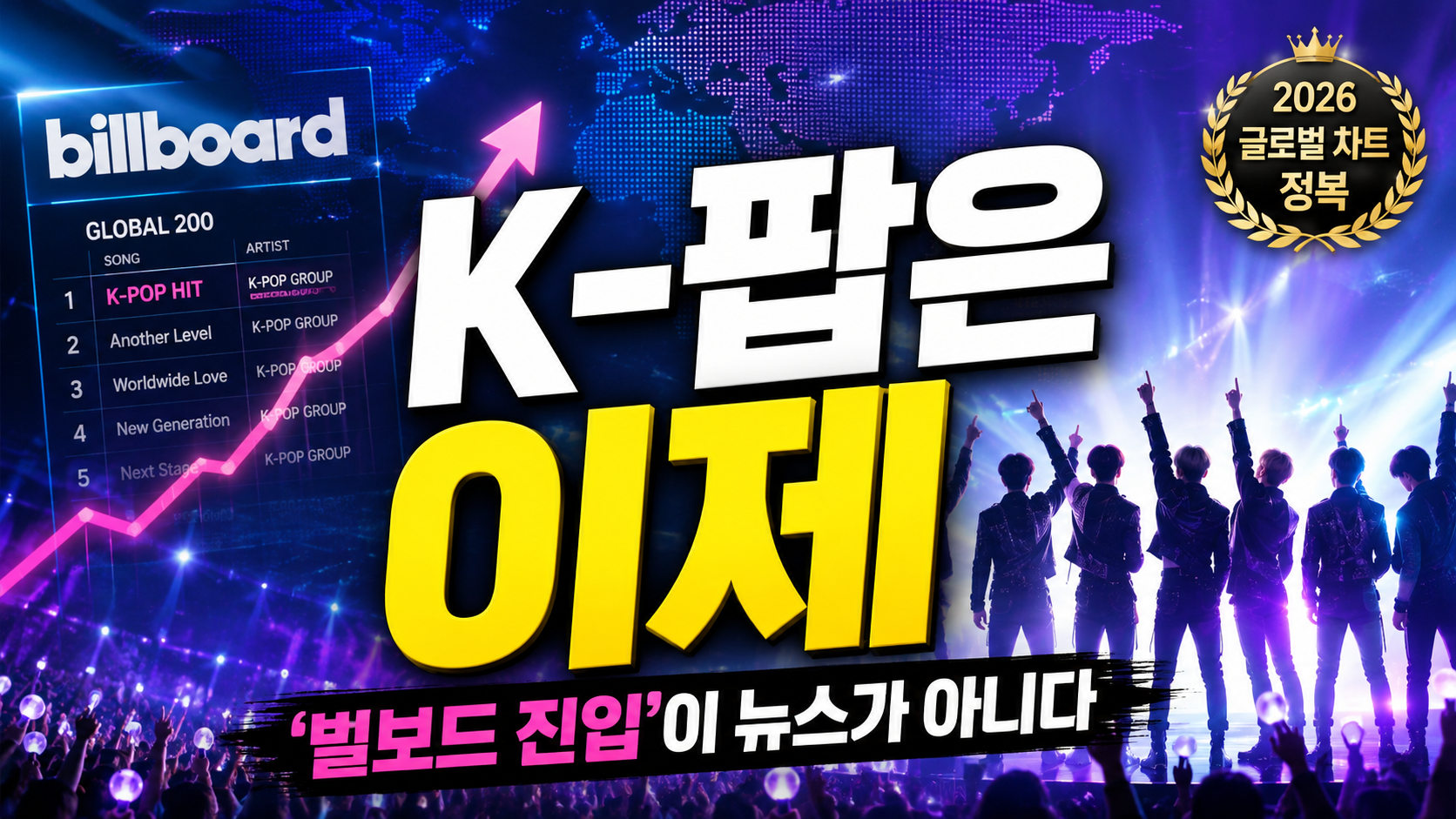 K-팝은 이제 ‘빌보드 진입’이 뉴스가 아니다…2026 글로벌 차트