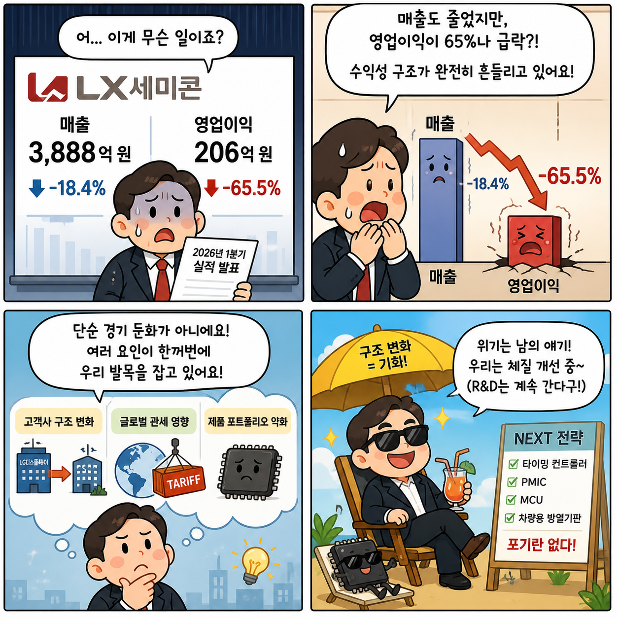 LX세미콘 충격 실적…영업익 65% 급락, 디스플레이 반도체 위기의 4컷만화