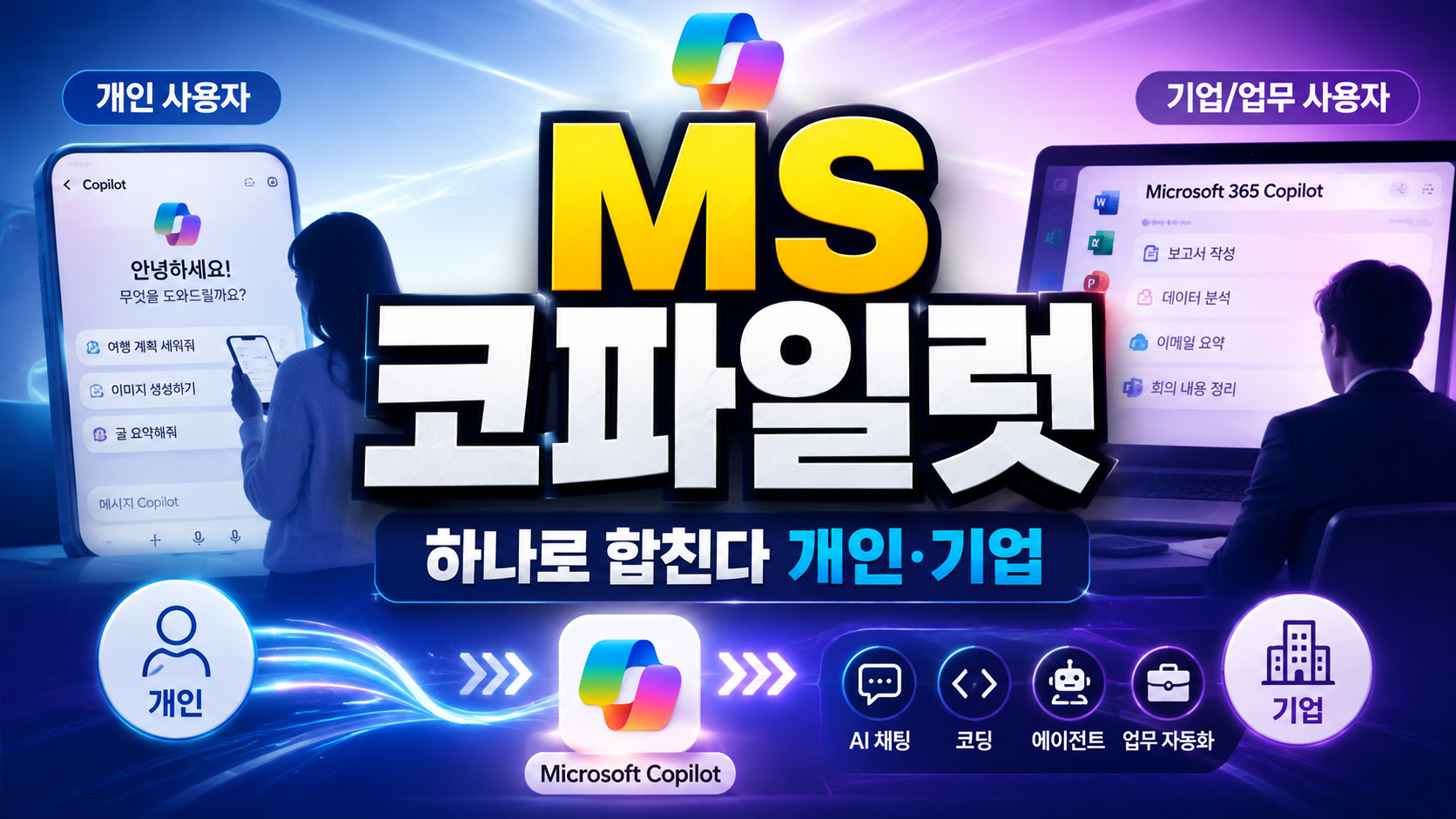 MS 코파일럿 하나로 합친다…개인·기업·코딩·에이전트까지 품는 ‘AI