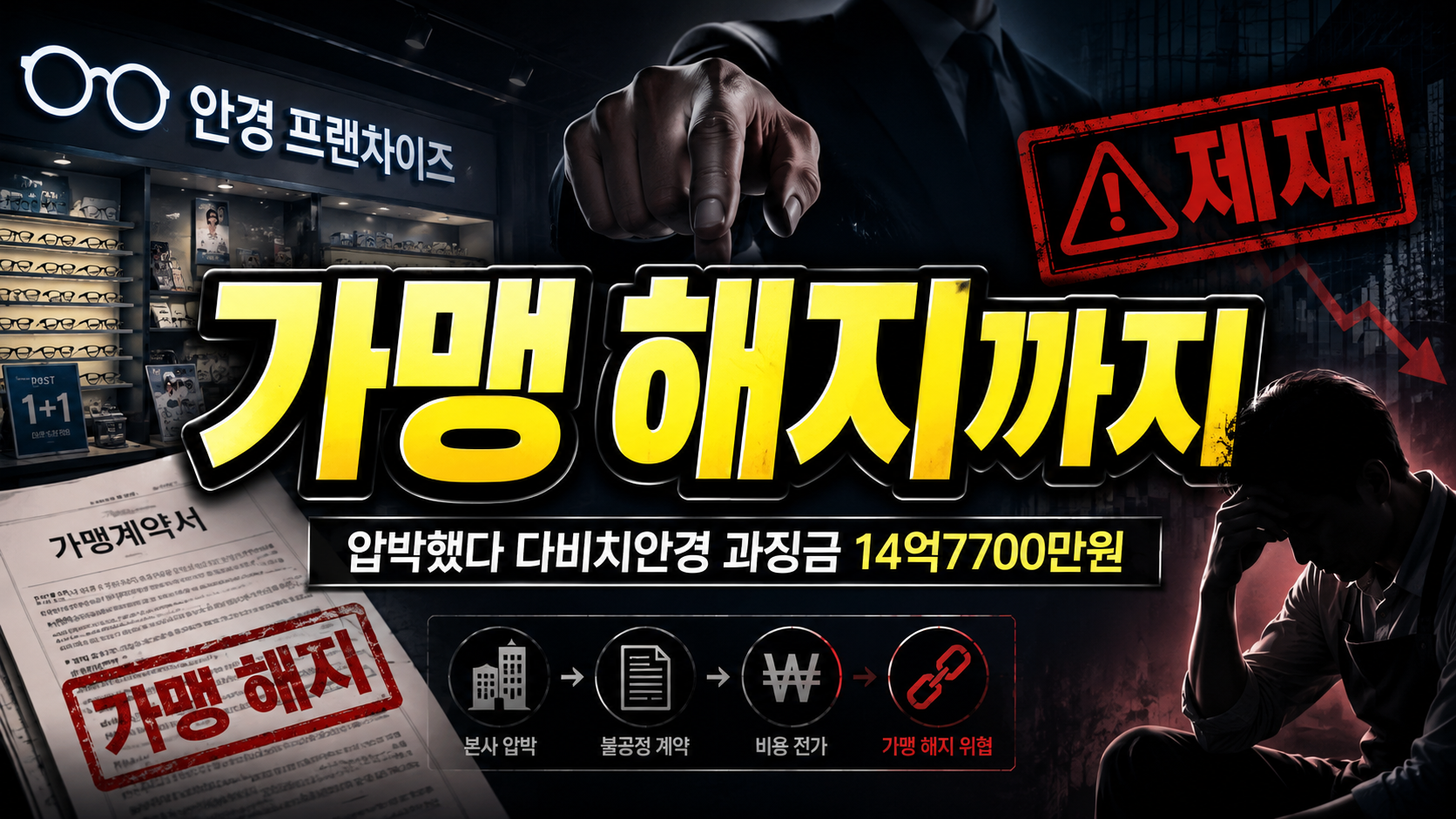 가맹 해지까지 압박했다…다비치안경 과징금 14억7700만원, 프랜차이즈