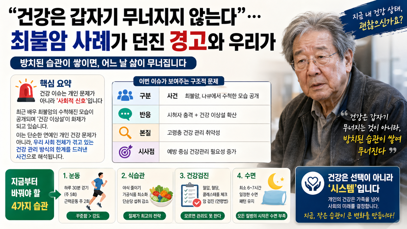 “건강은 갑자기 무너지지 않는다”…최불암 사례가 던진 경고와 우리가