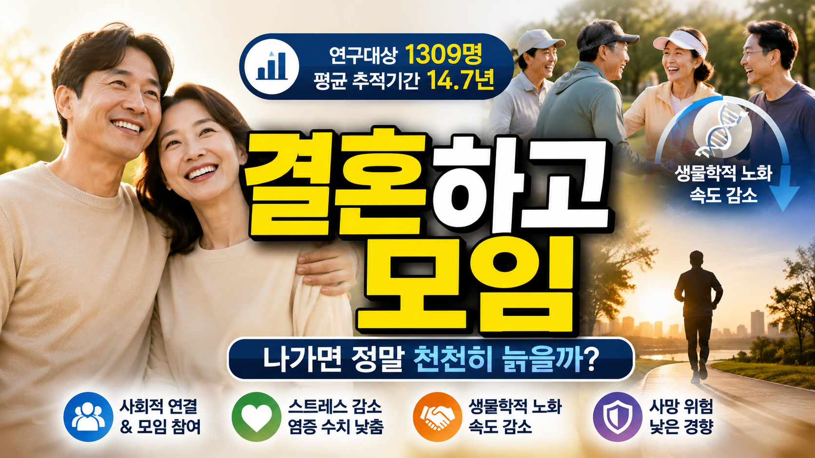 결혼하고 모임 나가면 정말 더 천천히 늙을까? 1309명 14.7년