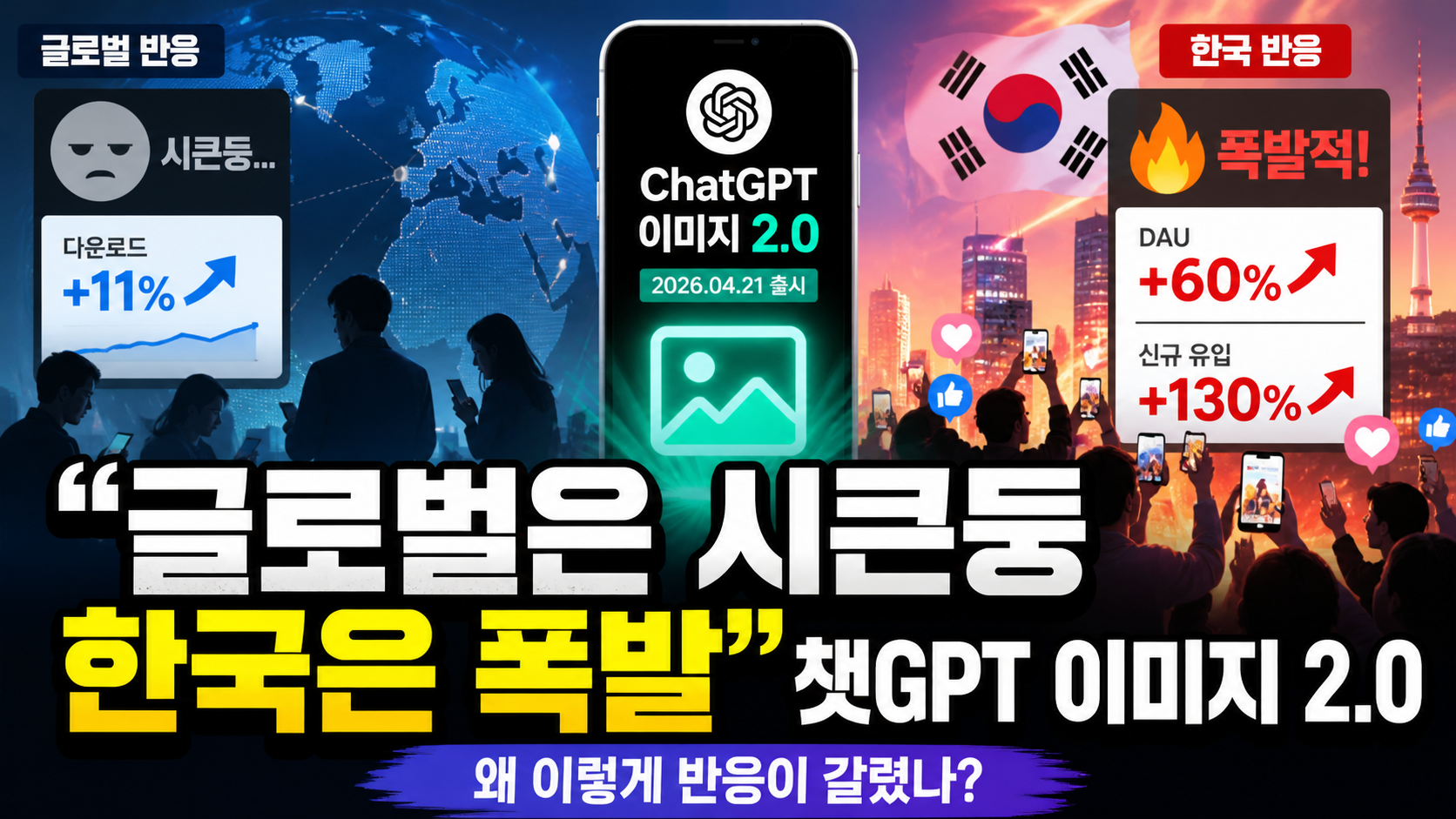 “글로벌은 시큰둥, 한국은 폭발”…챗GPT 이미지 2.0, 왜 이렇게