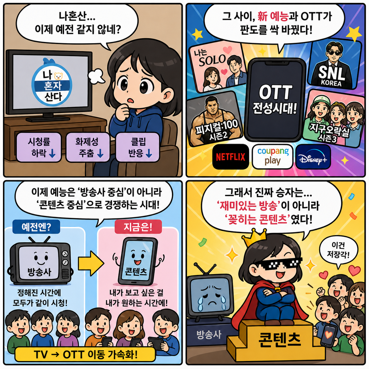 “나혼산 밀렸다?”…2026년 예능 판도, 진짜 승자는 따로 있습니다 4컷만화
