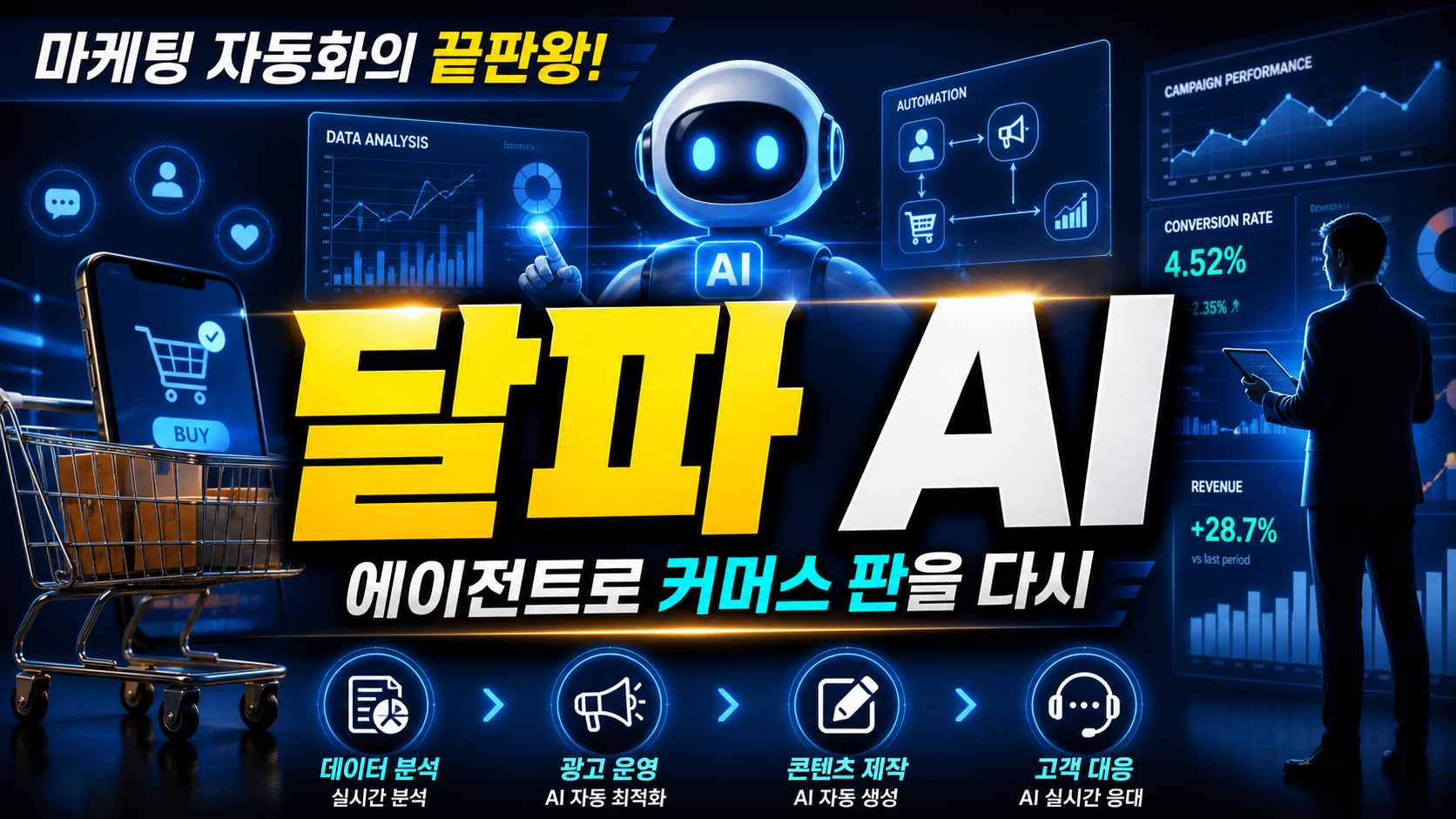 달파, AI 에이전트로 커머스 판을 다시 쓴다…마케팅 자동화의 끝판왕