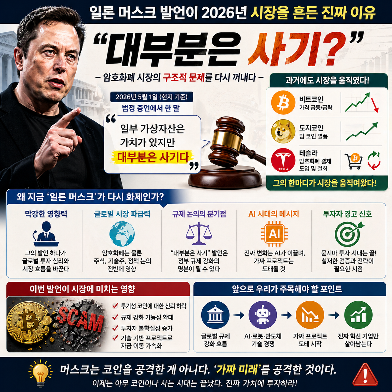 “대부분은 사기?”…일론 머스크 발언이 2026년 시장을 뒤흔든 진짜