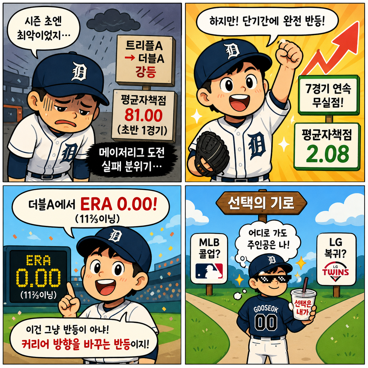 “더블A에서 ERA 0”…고우석 반등이 만든 3가지 시나리오 (MLB 4컷만화