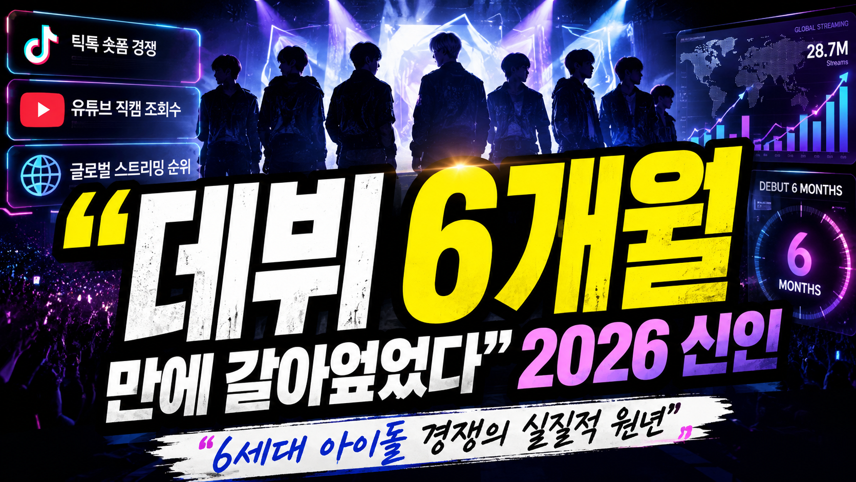 “데뷔 6개월 만에 판 갈아엎었다”…2026 신인 아이돌 시장, 진짜