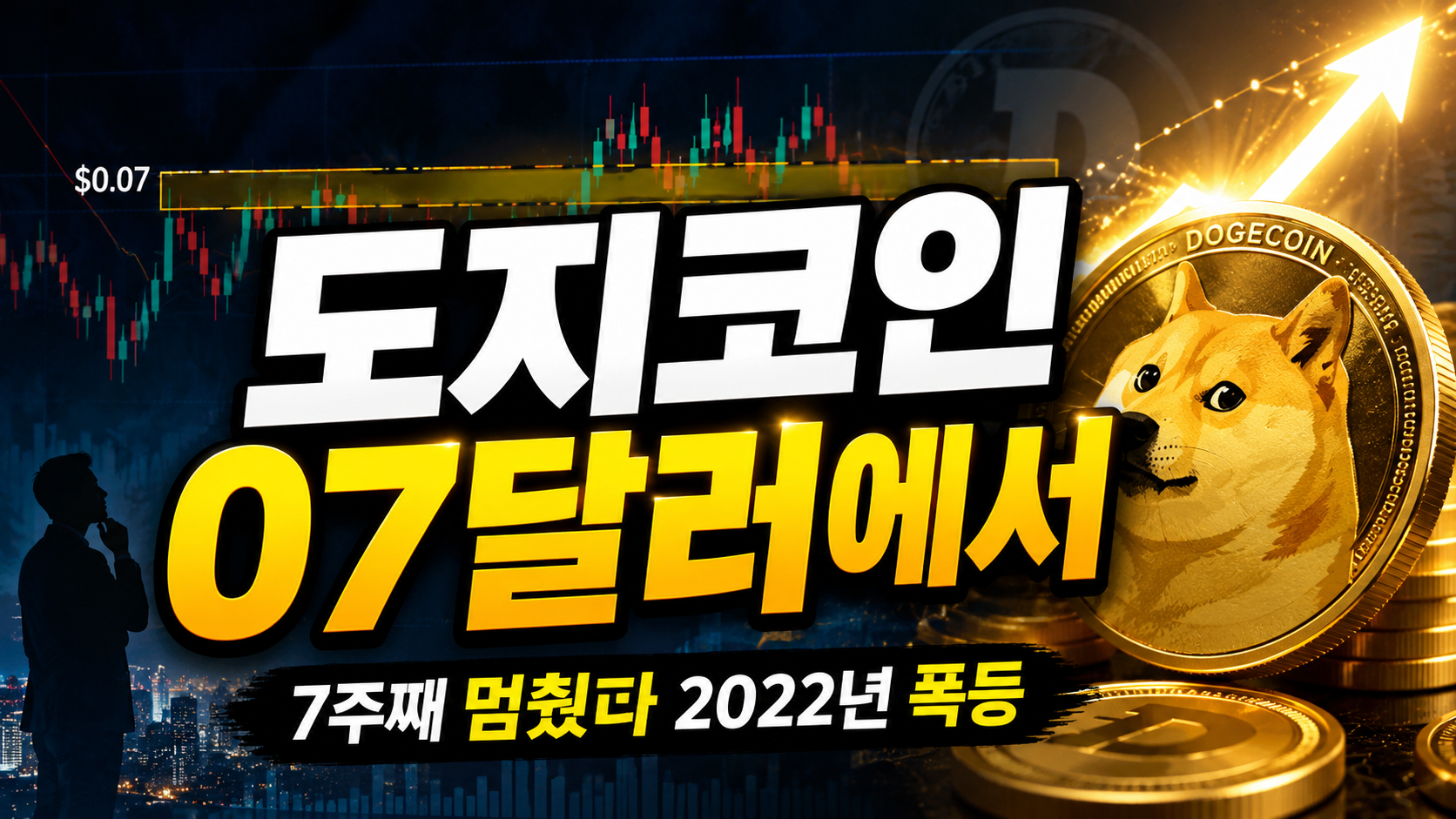 도지코인 0.07달러에서 7주째 멈췄다…2022년 폭등 전과 정말
