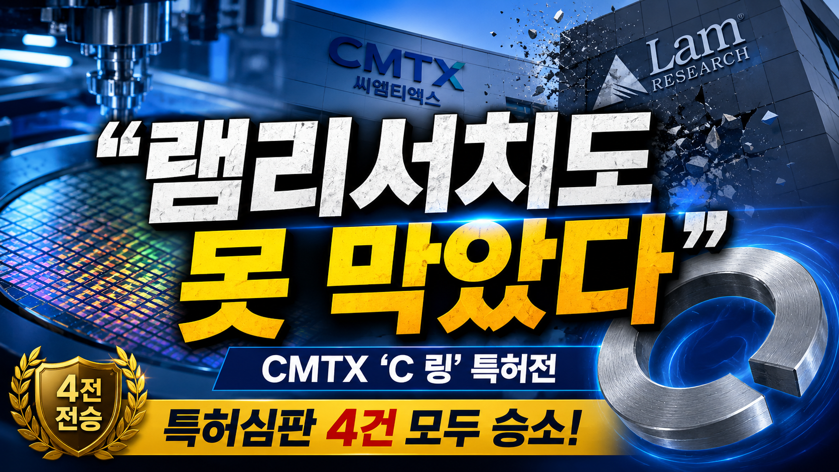 “램리서치도 못 막았다”…CMTX ‘C-링’ 특허전 4전 전승,