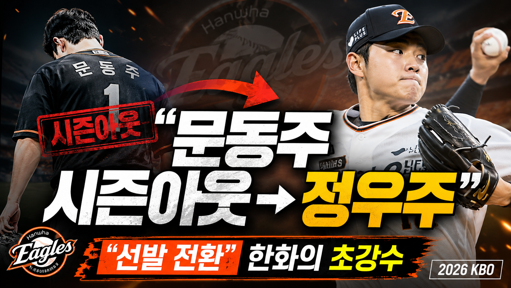 “문동주 시즌아웃→정우주 선발 전환”…한화의 초강수, 2026 KBO