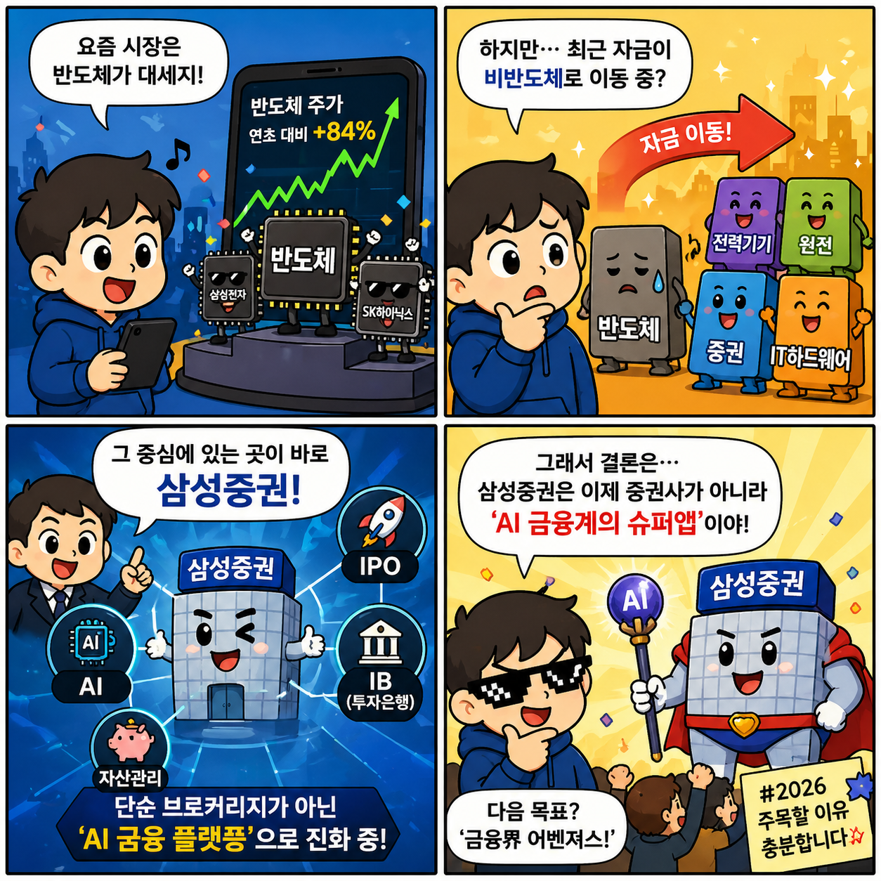 “반도체 다음은 증권이다”…2026년 삼성증권이 다시 주목받는 결정적 4컷만화