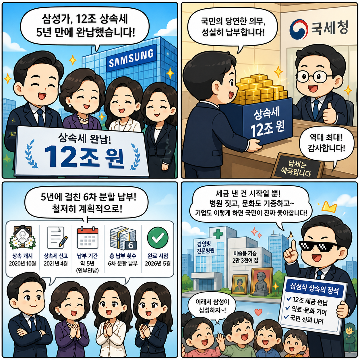 삼성가 12조 상속세 완납…단순 납세가 아닌 ‘한국형 기업 책임 4컷만화