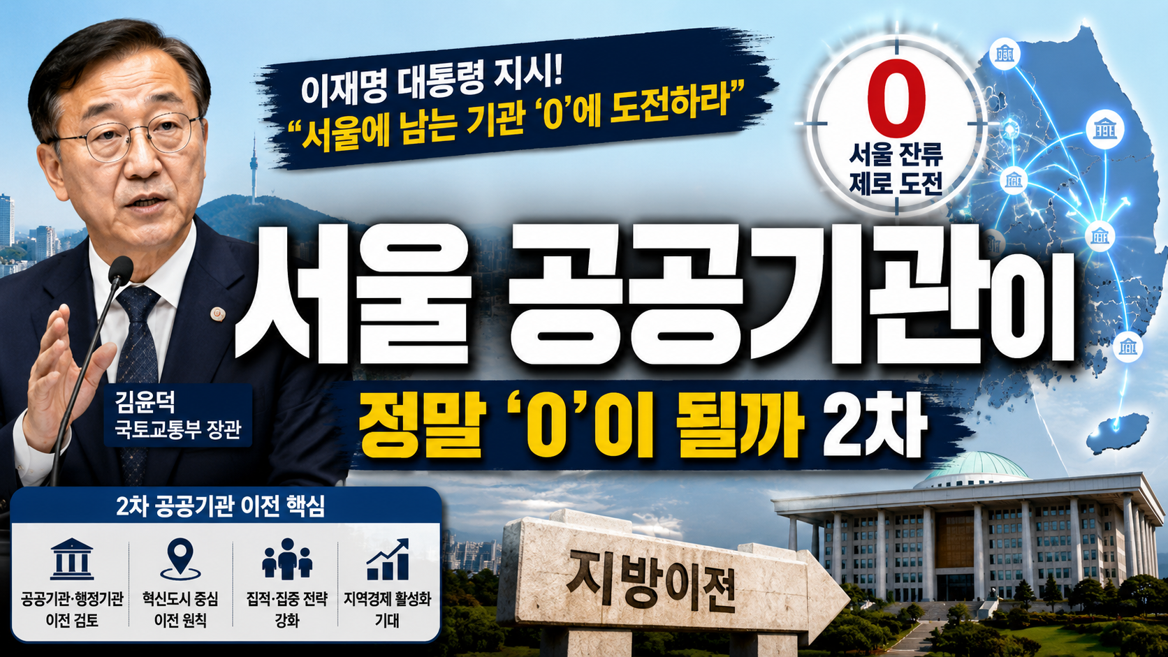 서울 공공기관이 정말 ‘0’이 될까…2차 이전, 부동산·지역경제 판까지