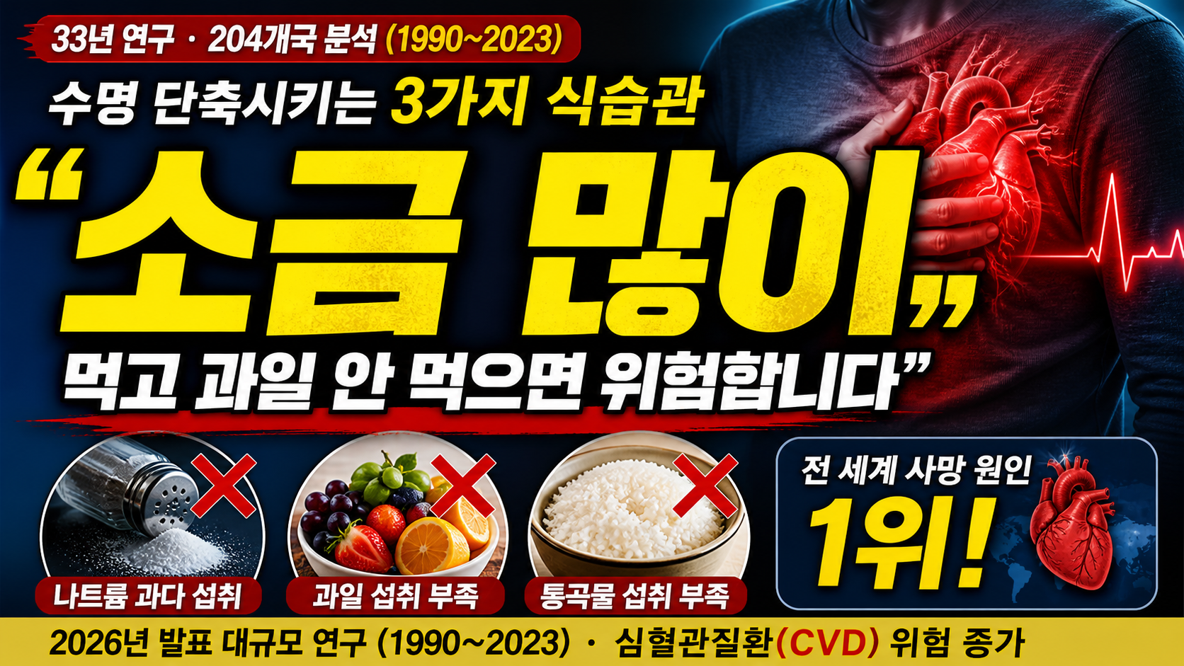 “소금 많이 먹고 과일 안 먹으면 위험합니다”…33년 연구가 밝힌