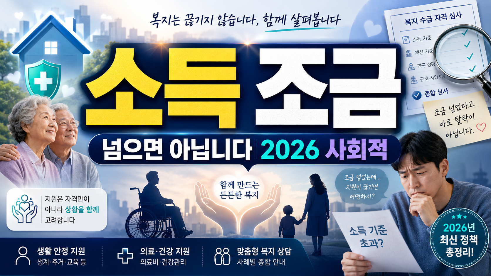 “소득 조금 넘으면 끝?” 아닙니다…2026 사회적 약자 복지 제도