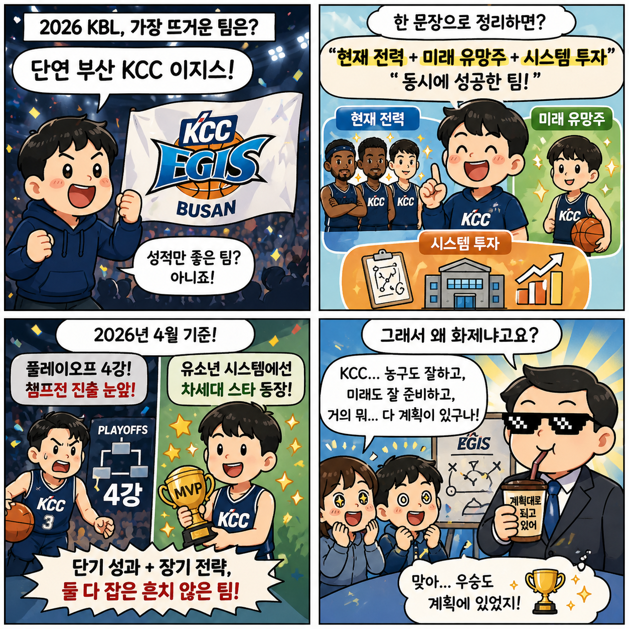 “슈퍼팀의 완성인가, 미래 투자까지 잡았다”…부산 KCC 이지스가 지금 4컷만화