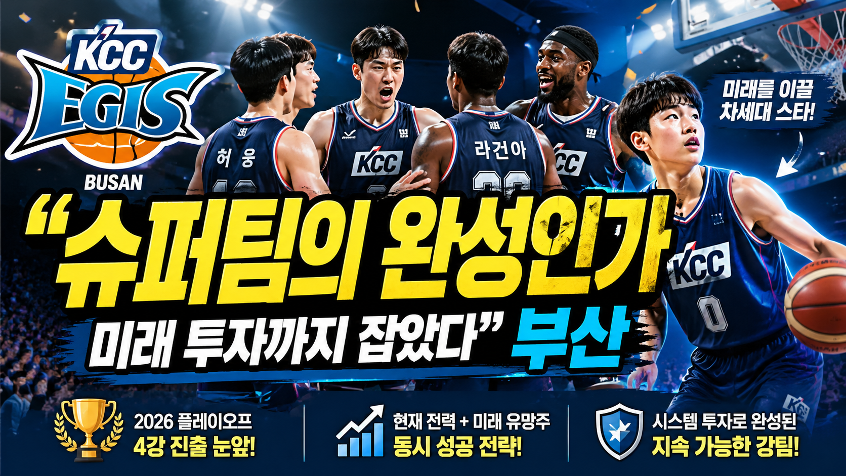 “슈퍼팀의 완성인가, 미래 투자까지 잡았다”…부산 KCC 이지스가 지금