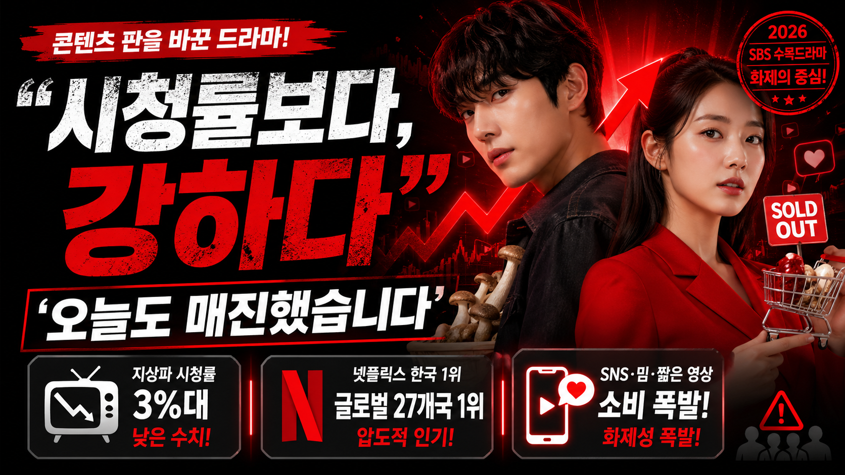 “시청률보다 강하다”…‘오늘도 매진했습니다’가 진짜 화제인 이유