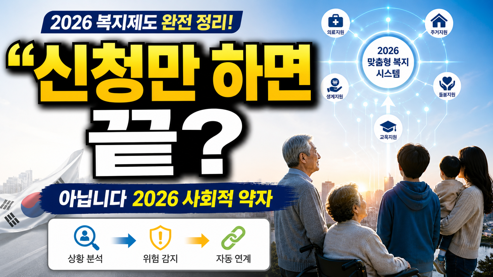 “신청만 하면 끝?” 아닙니다…2026 사회적 약자 복지, 제대로 받는