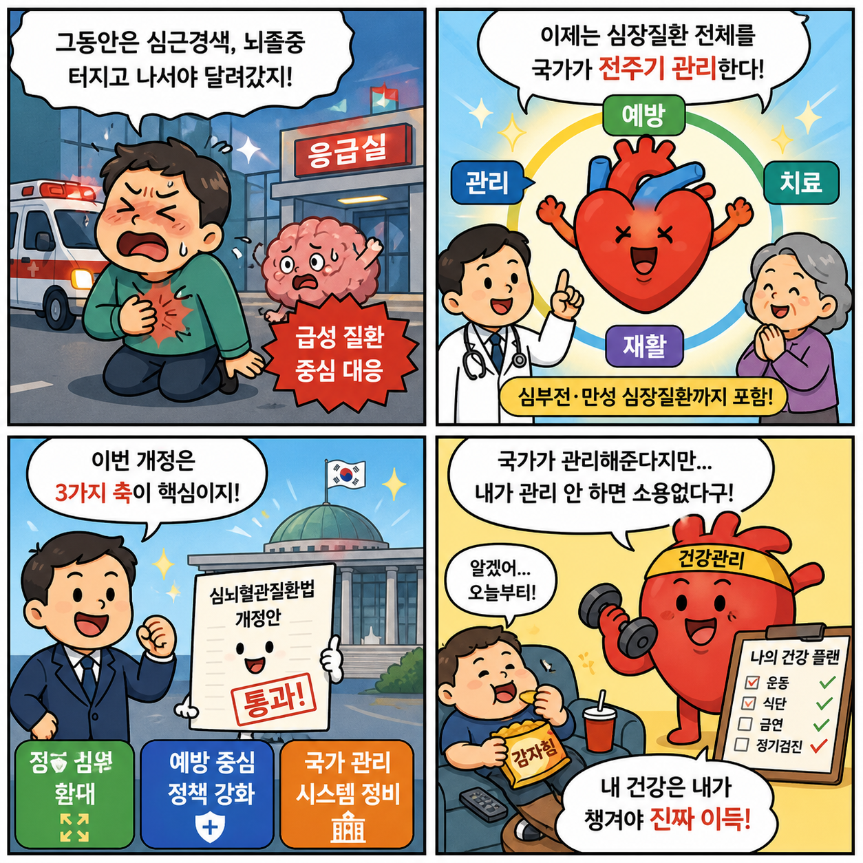 심장질환도 국가가 관리한다…‘심뇌혈관질환법’ 개정, 당신 건강에 미치는 4컷만화