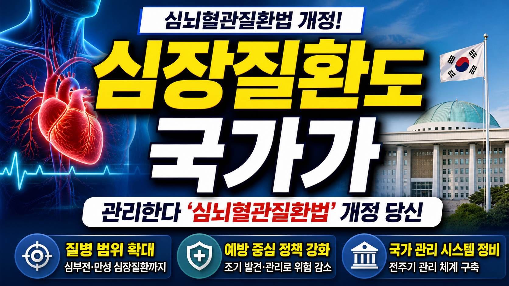 심장질환도 국가가 관리한다…‘심뇌혈관질환법’ 개정, 당신 건강에 미치는