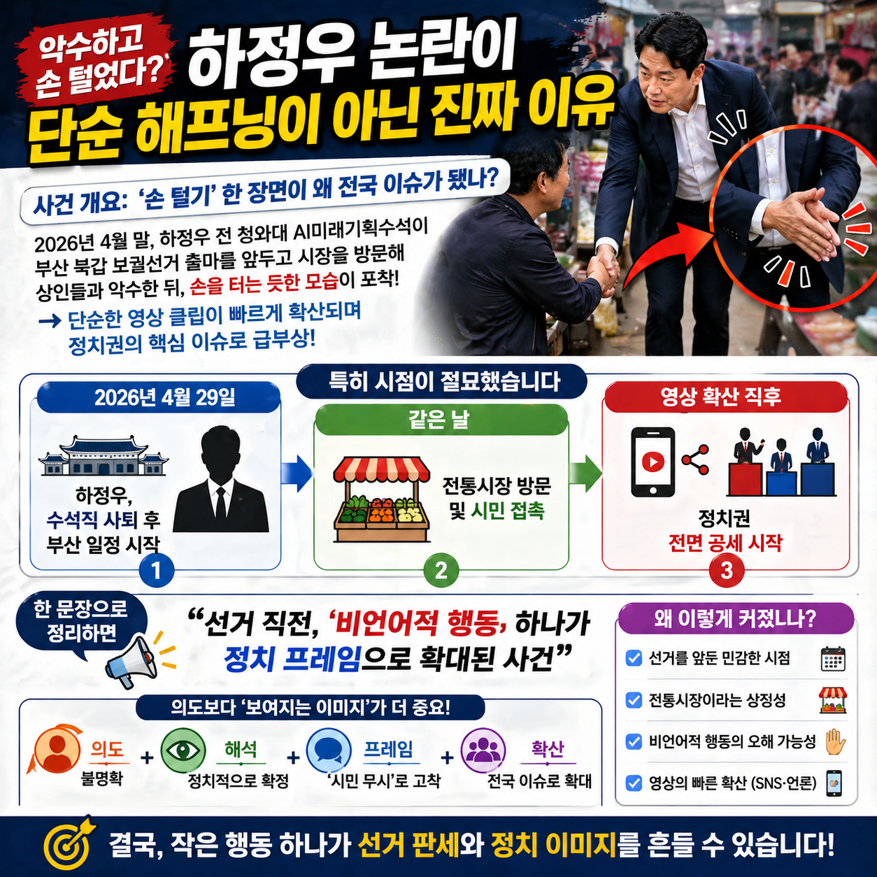 “악수하고 손 털었다?”…하정우 논란이 단순 해프닝이 아닌 진짜 이유