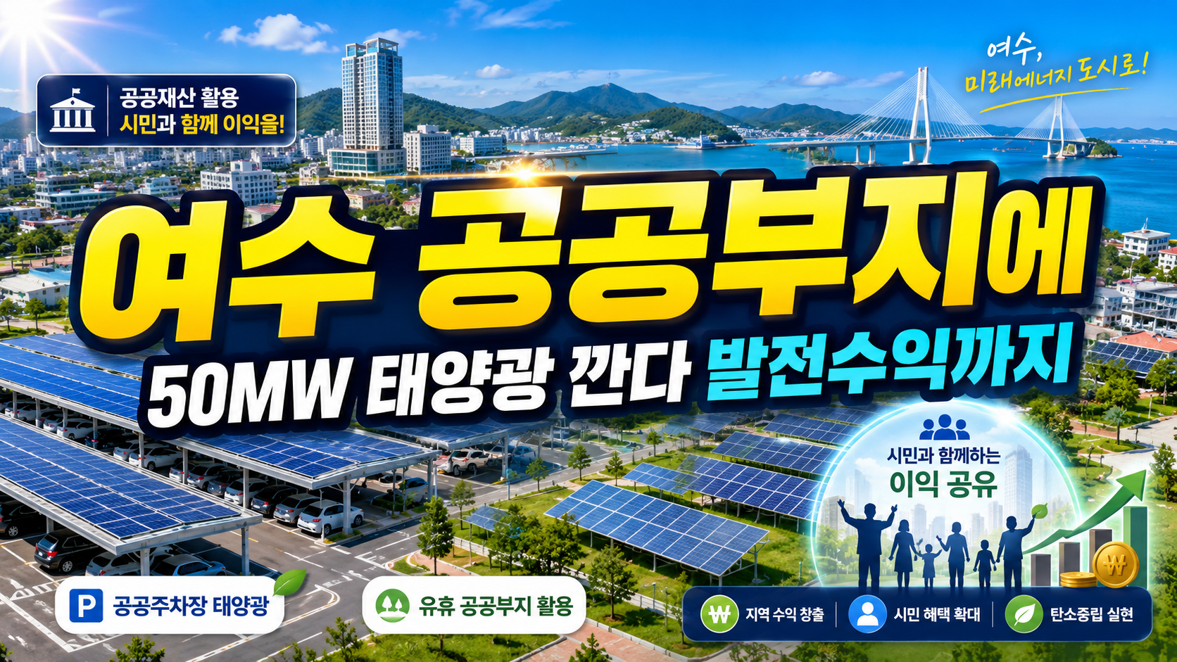 여수 공공부지에 50MW 태양광 깐다…발전수익까지 시민과 나누는 ‘햇빛