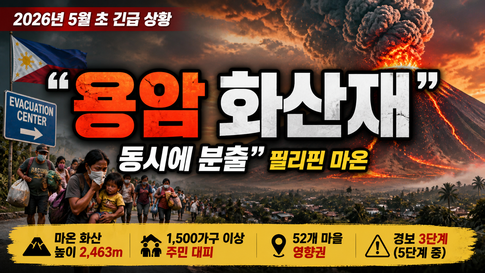 “용암·화산재 동시에 분출”…필리핀 마욘 화산, 수천명 대피한 진짜 이유