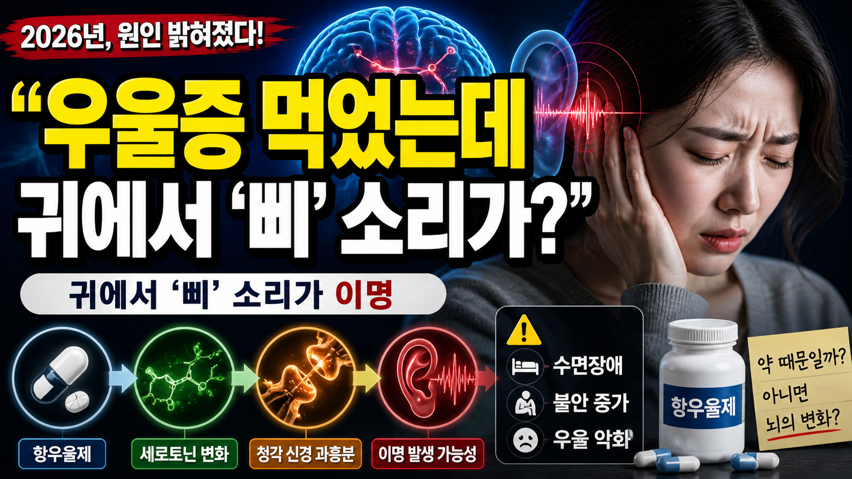 “우울증 약 먹었는데 귀에서 ‘삐’ 소리가?”…이명 발생 원인, 드디어