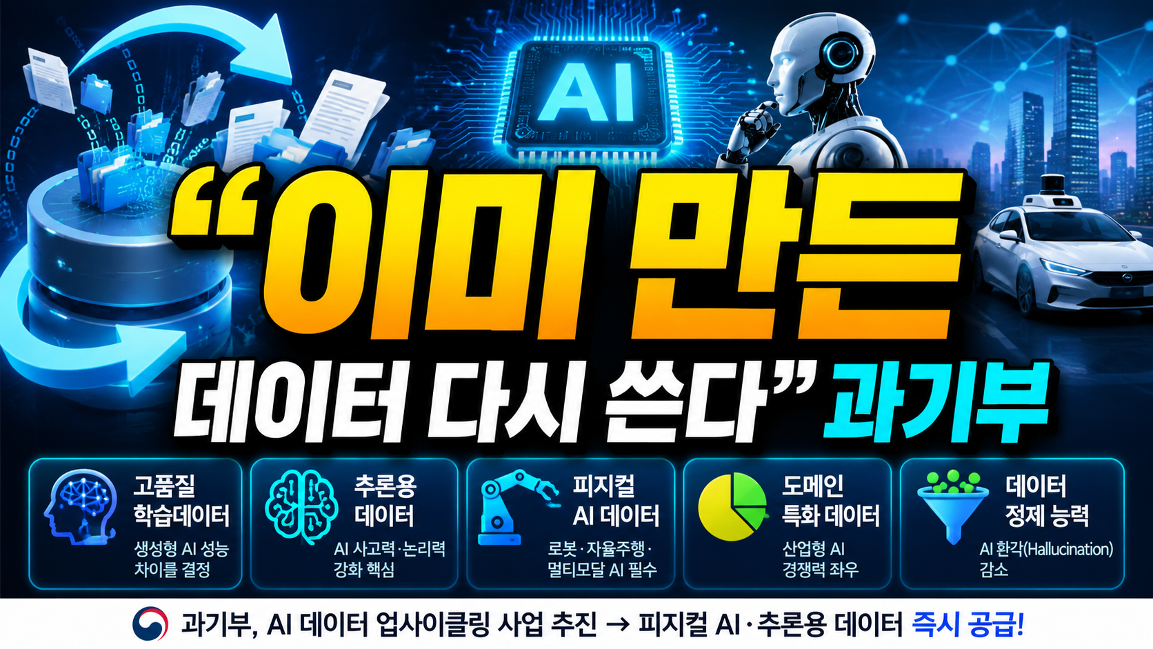 “이미 만든 데이터 다시 쓴다”…과기부 AI 데이터 업사이클링 사업이