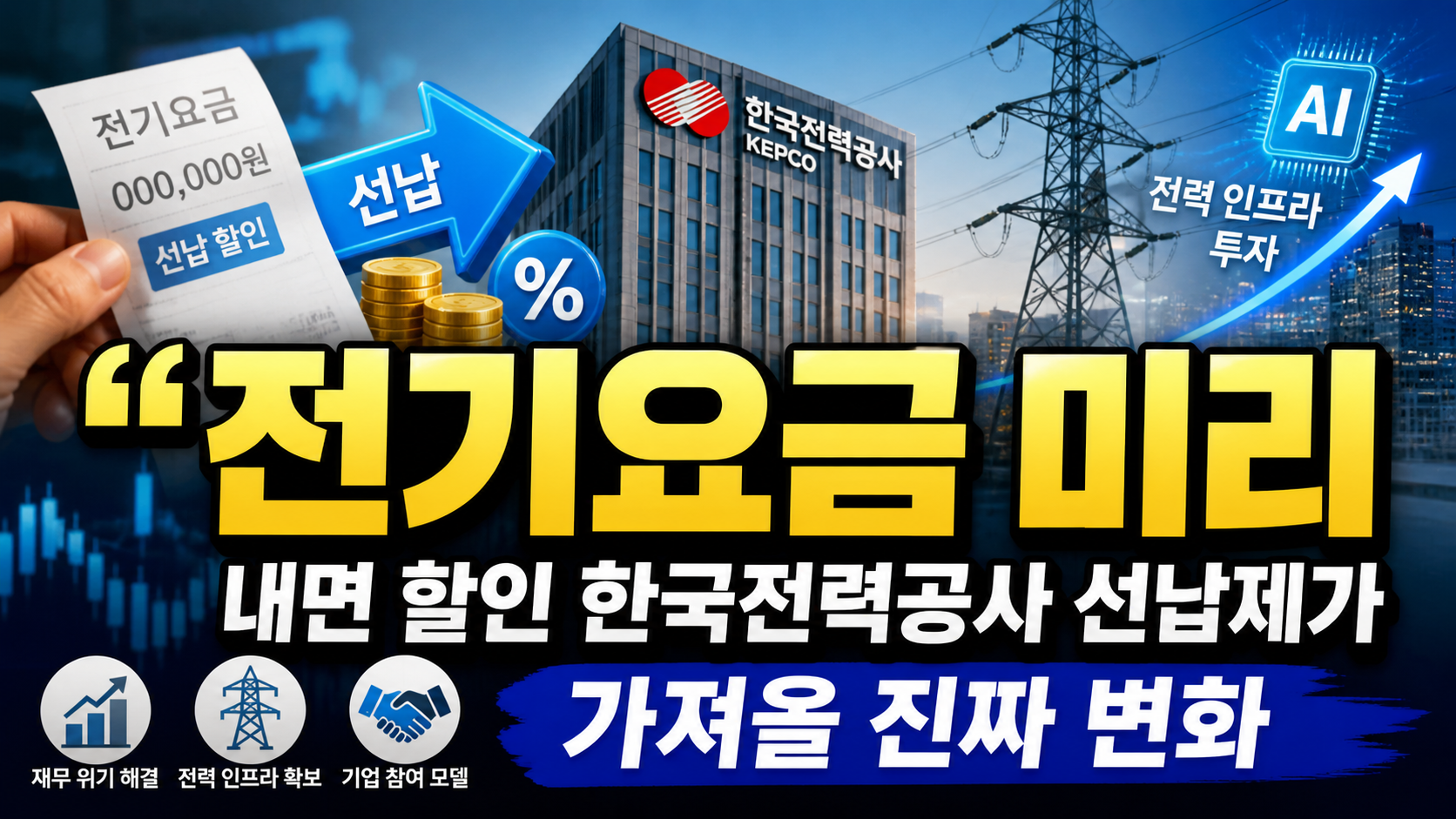 “전기요금 미리 내면 할인?”…한국전력공사 선납제가 가져올 진짜 변화