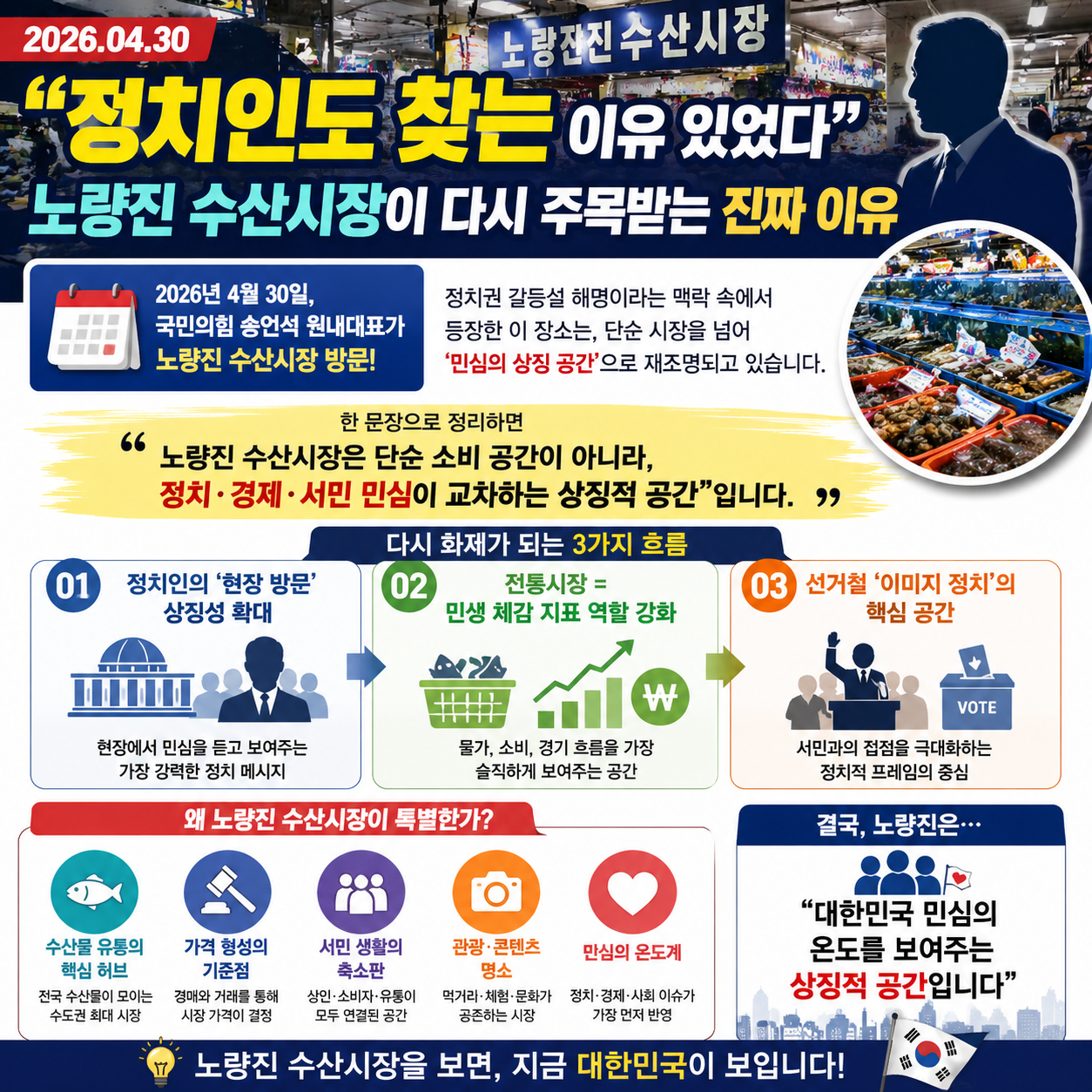 “정치인도 찾는 이유 있었다”…노량진 수산시장이 다시 주목받는 진짜 이유
