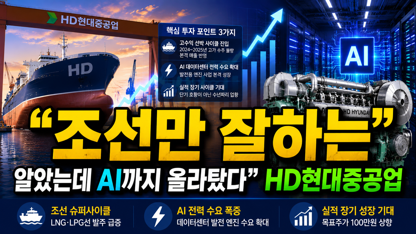 “조선만 잘하는 줄 알았는데 AI까지 올라탔다”…HD현대중공업, 지금