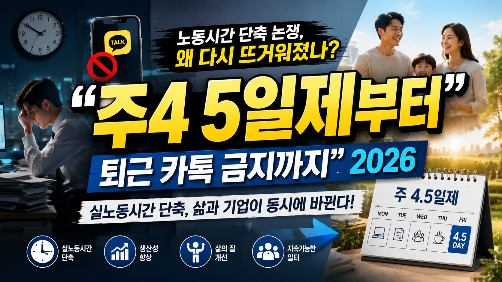 “주4.5일제부터 퇴근 후 카톡 금지까지”…2026 노동시간 단축,