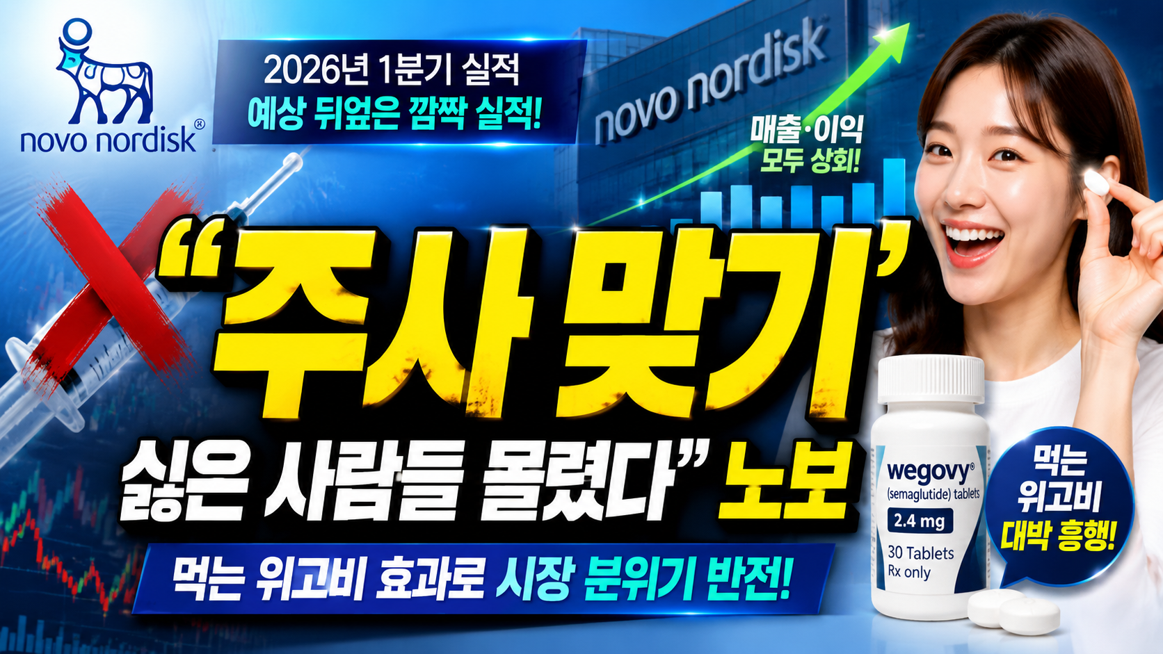 “주사 맞기 싫은 사람들 몰렸다”…노보 노디스크, ‘먹는 위고비’가
