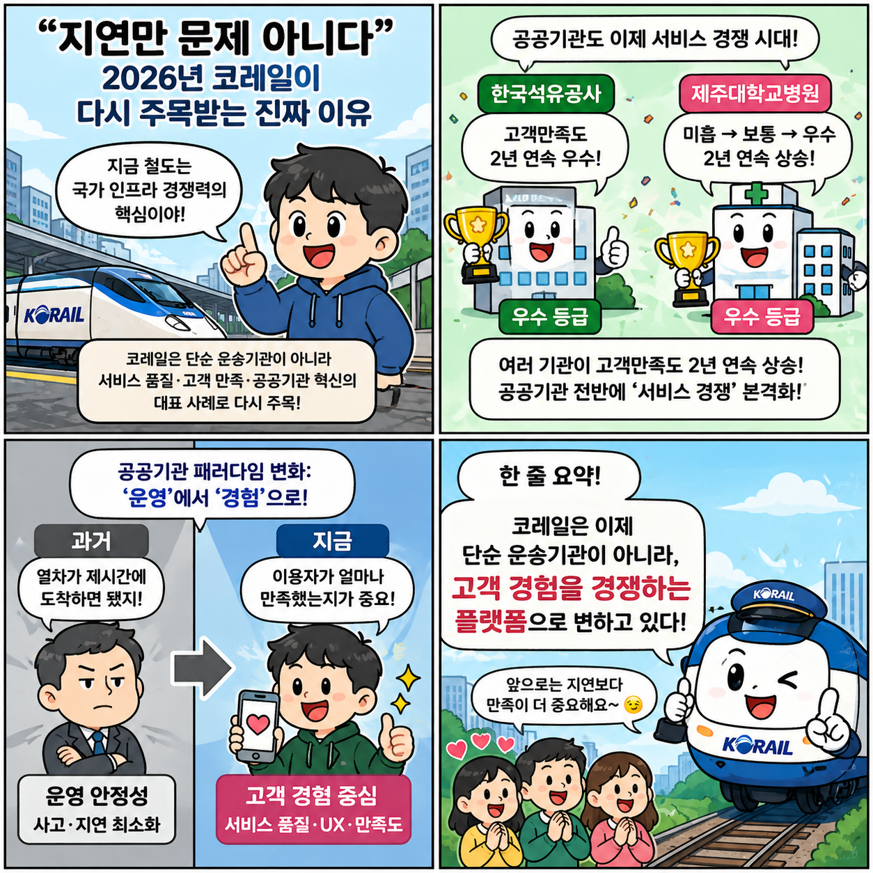 “지연만 문제 아니다”…2026년 코레일이 다시 주목받는 진짜 이유 4컷만화